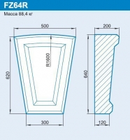 FZ64R