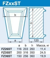FZxxST