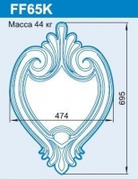 FF65K