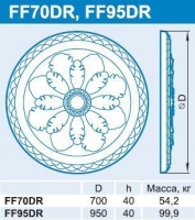 FF70DR