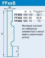 FFxxS
